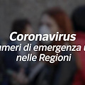 Coronavirus: i numeri di emergenza a Cava de' Tirreni 