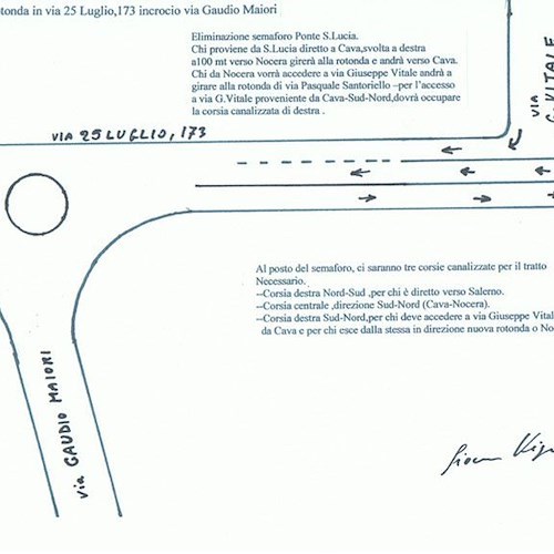 Il progetto della rotatoria